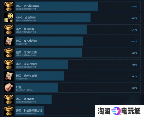 再刷一把2金色传说全成就达成攻略